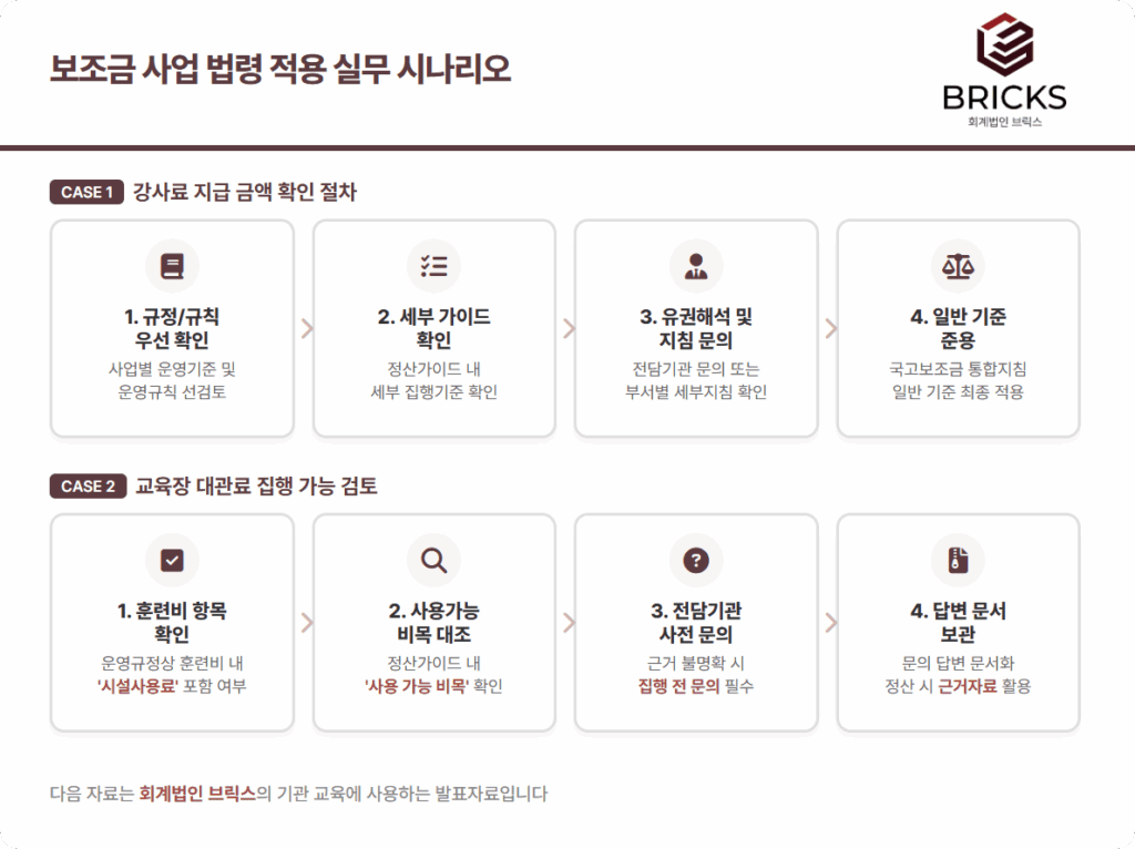 보조금 사업법령적용 실무 시나리오 사례 회계법인 브릭스 위탁정산