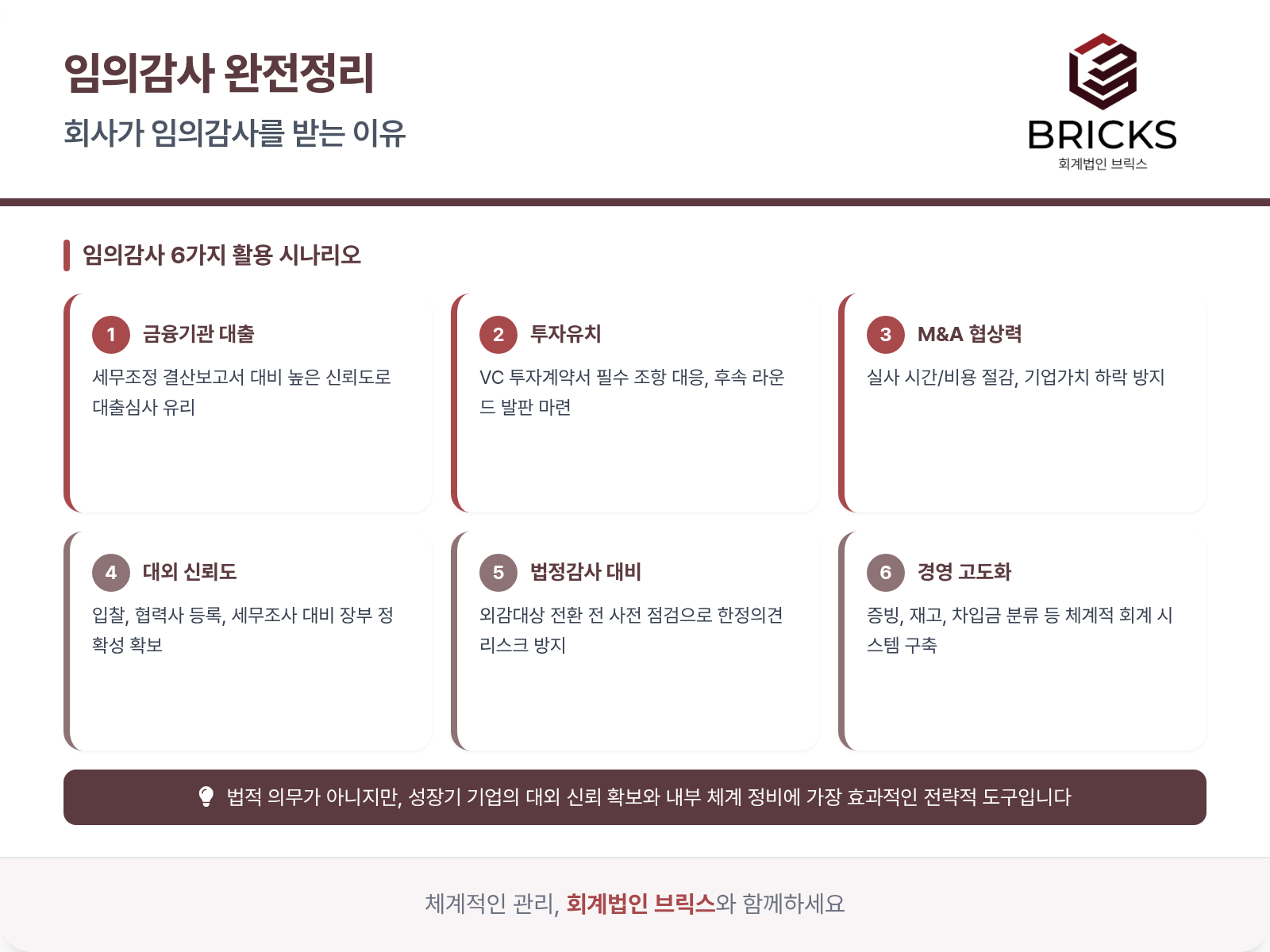 임의감사-활용-투자유치-대출-MnA_회계법인브릭스