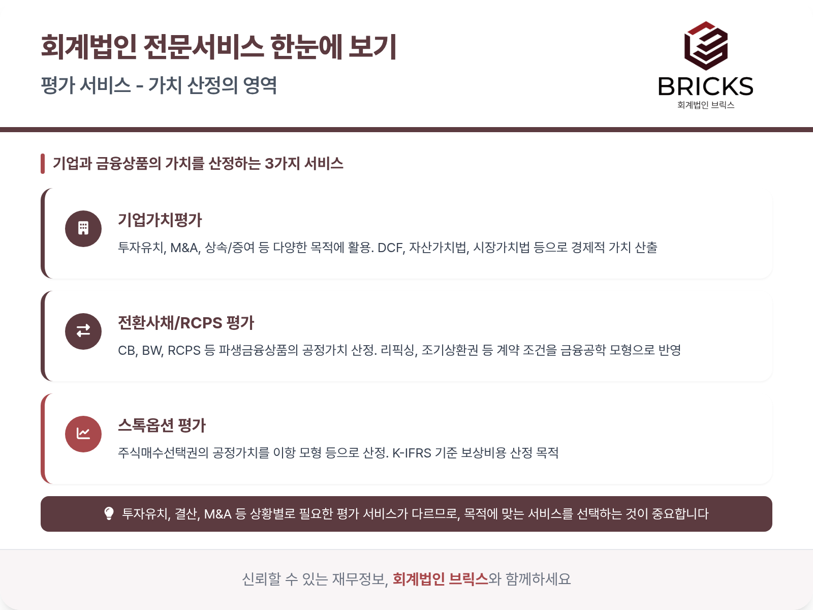 회계법인-전문서비스-평가서비스-구성_회계법인브릭스