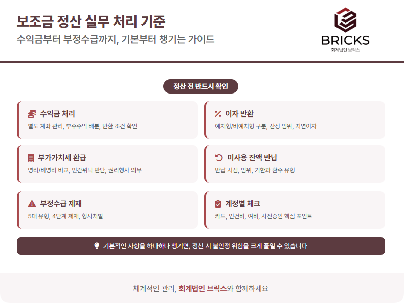 보조금 정산, 수익금부터 부정수급까지 실무 담당자가 꼭 알아야 할 처리 기준