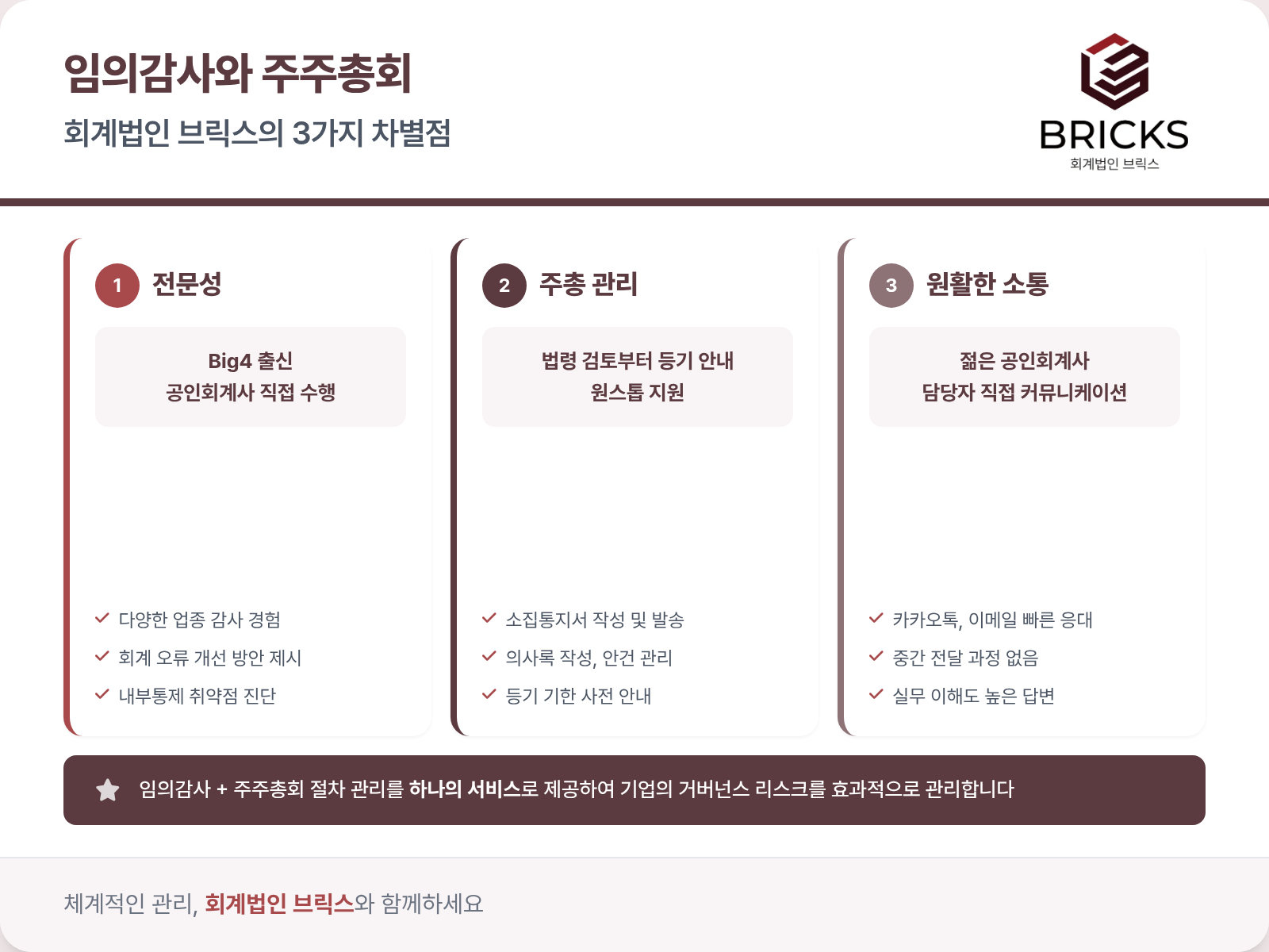 임의감사 회계법인 브릭스 3가지 차별점 - 전문성, 주총 관리, 원활한 소통