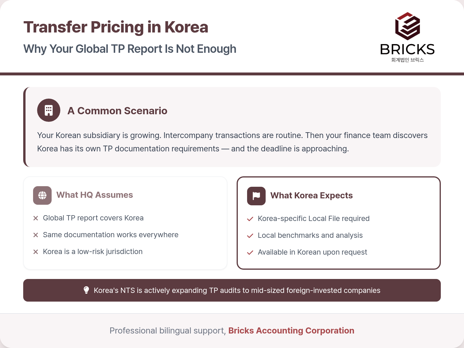 Why a global transfer pricing report is not enough for Korea compliance