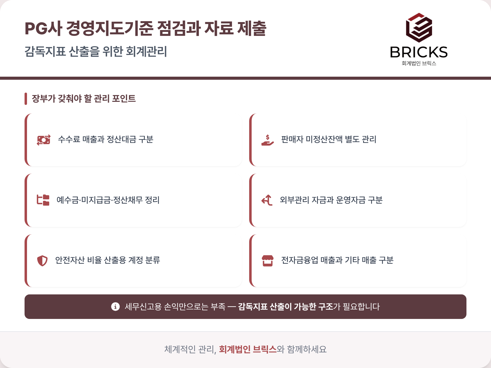 감독지표 산출을 위한 회계관리 포인트 - 수수료 매출과 정산대금 구분, 미정산잔액 별도 관리