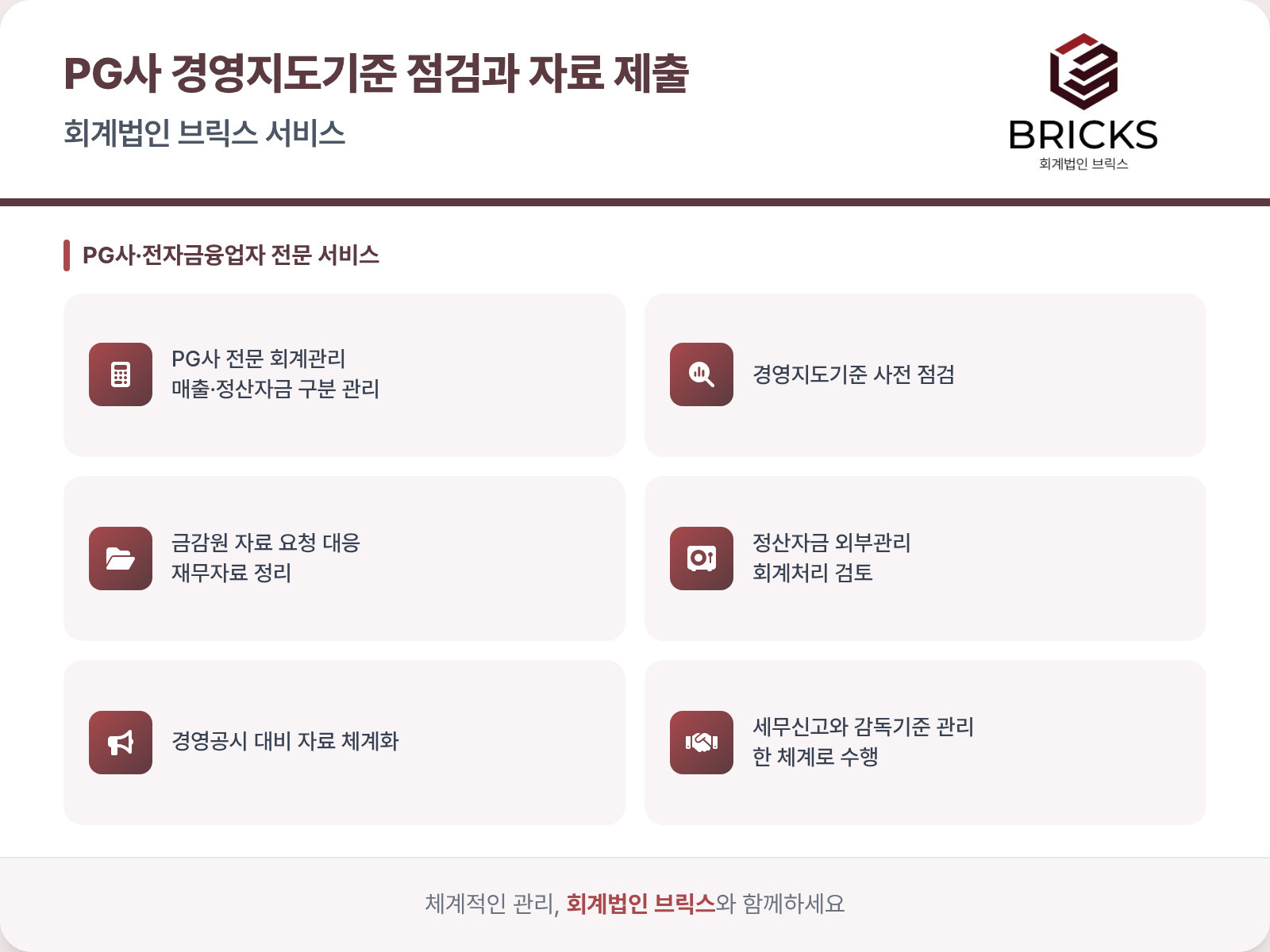 회계법인 브릭스 전자금융업 전문 서비스 - PG사 회계관리, 경영지도기준 점검, 금감원 자료 대응