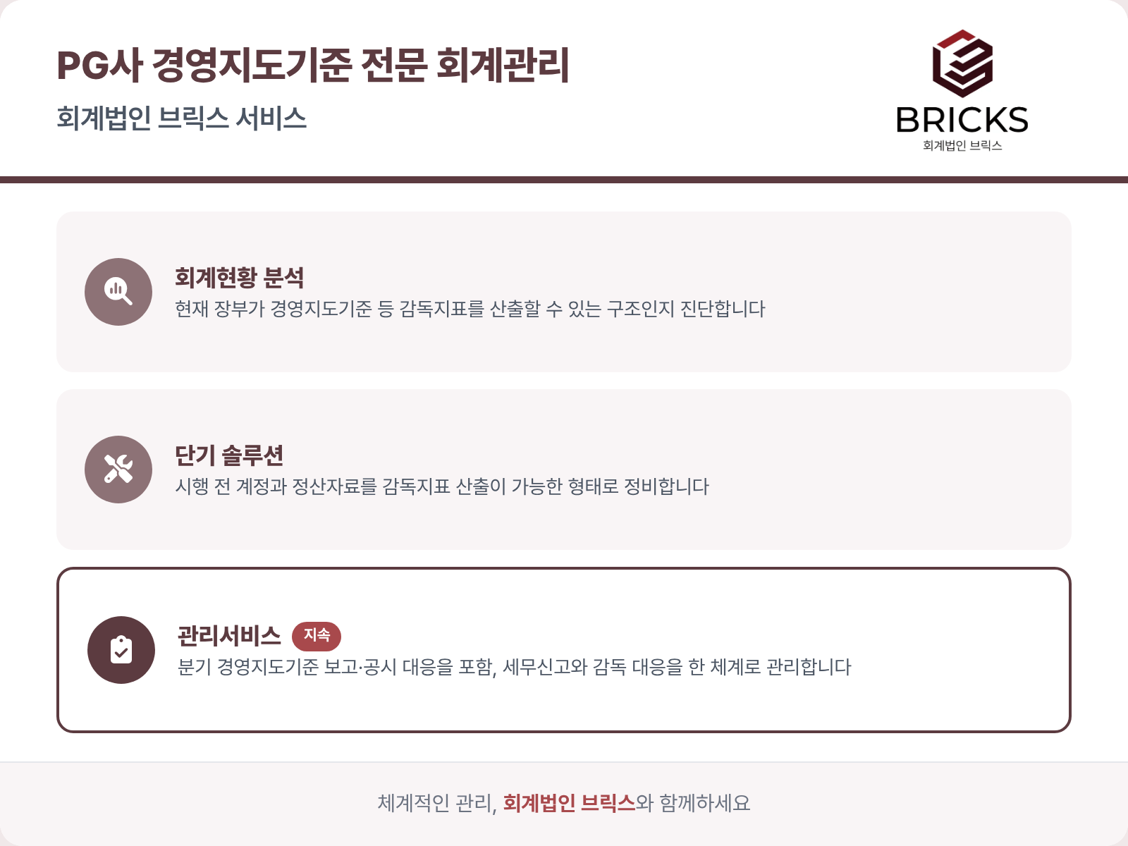 회계법인 브릭스 전자금융업 회계관리 서비스 - 회계현황 분석, 단기 솔루션, 지속 관리서비스